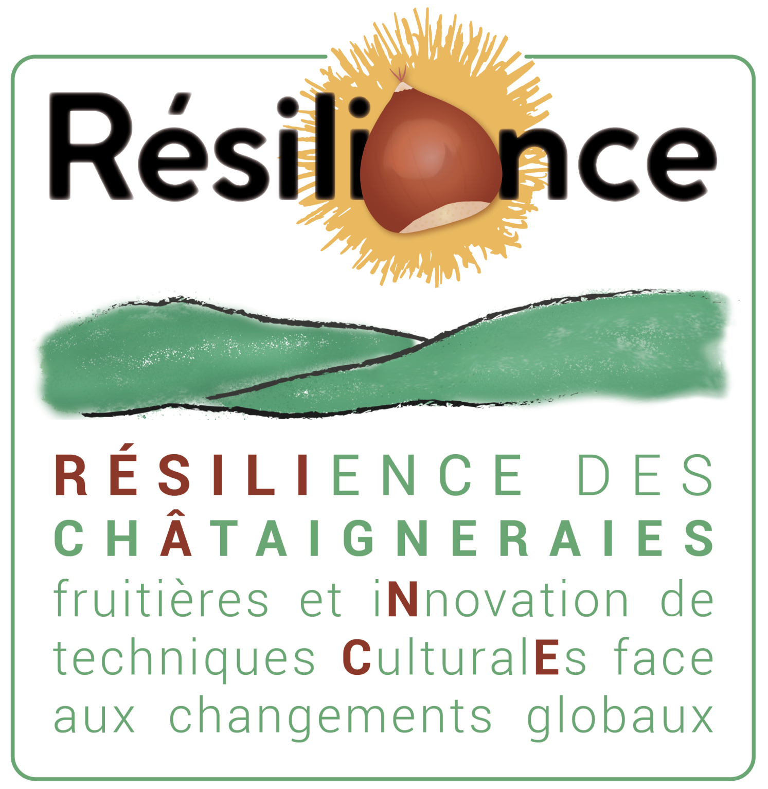 RESILIÂNCE